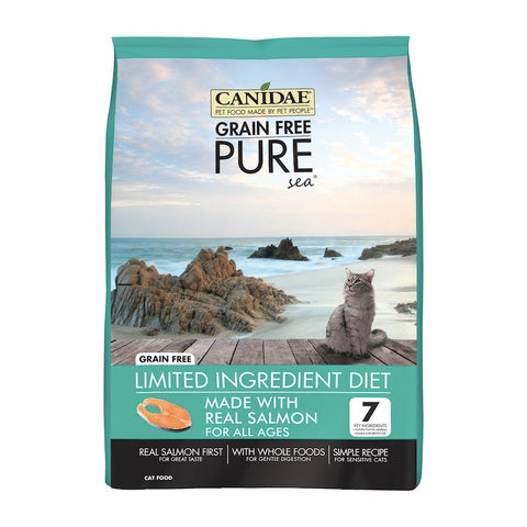 Canidae Cat Food